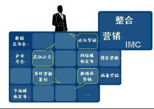 碧海云帆網(wǎng)絡(luò)科技 賦能信息時代的智慧導(dǎo)航者