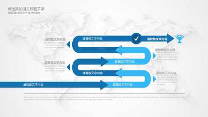 企業(yè)營銷策劃與管理咨詢 高效PPT模板助力戰(zhàn)略落地